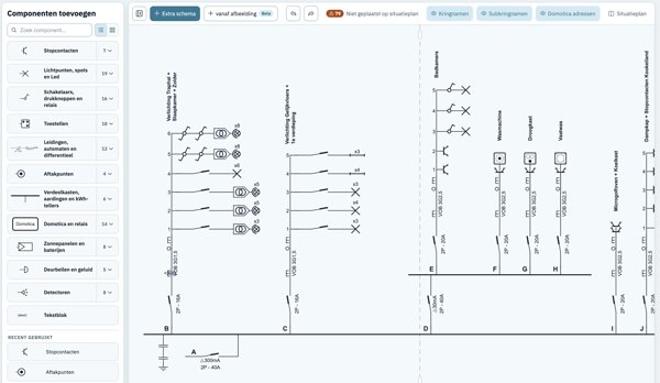 Hetzelfde eendraadschema geopend in de 1draad-editor, met de symbolenbibliotheek links en alle kringen als bewerkbare componenten.