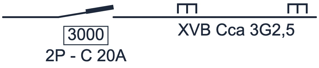 Symbool Automaat met XVB-kabel in een eendraadschema